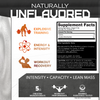 Micronized Creatine