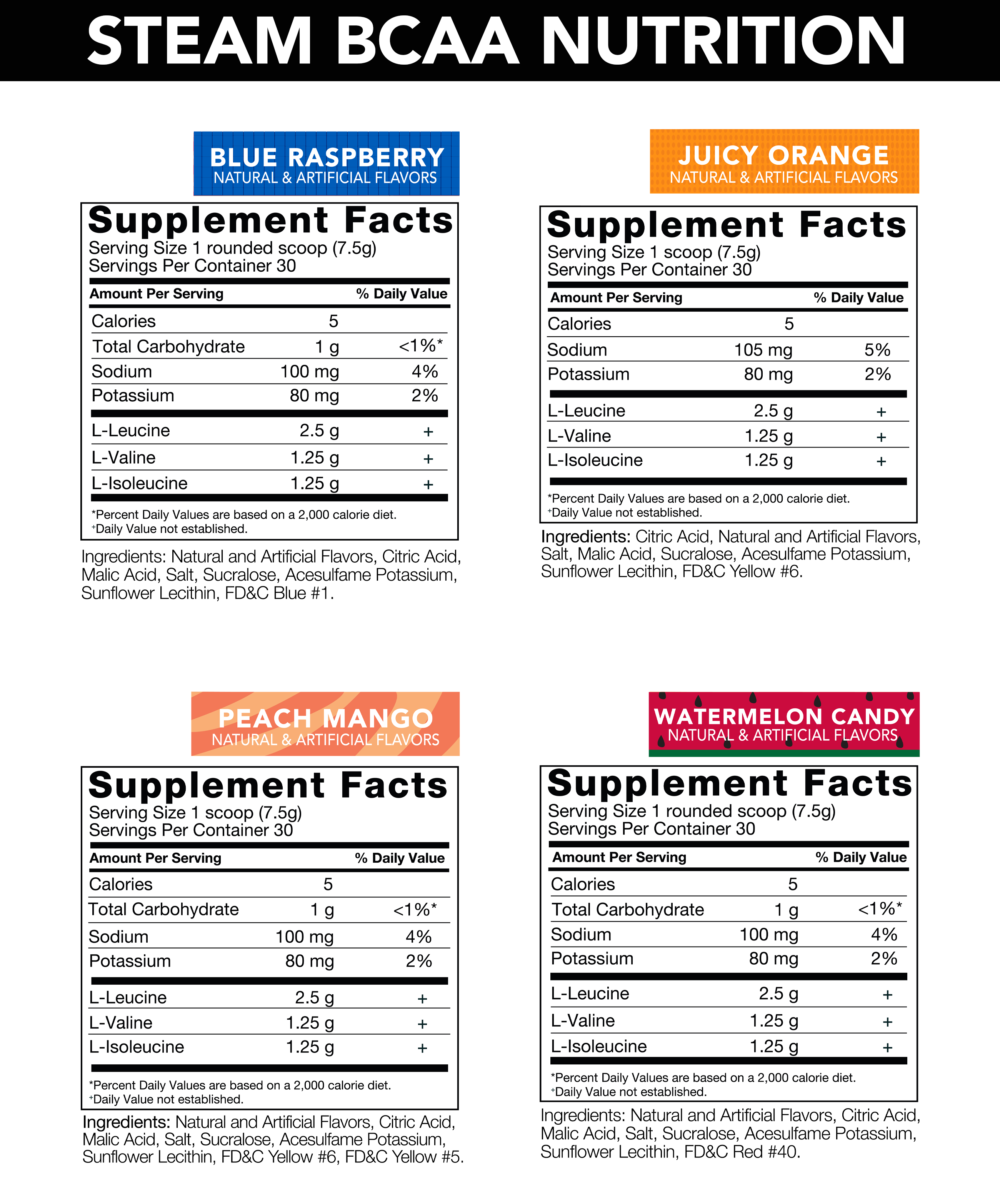 steam-bcaa-nutriino.png