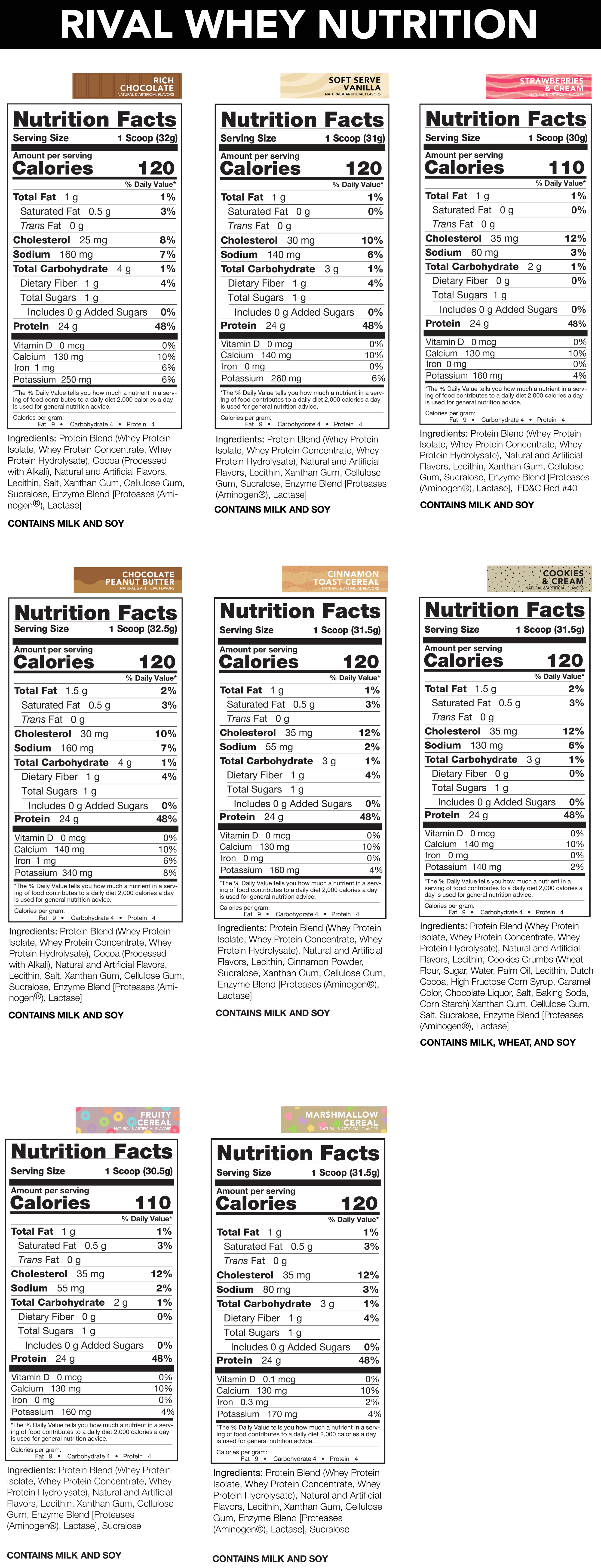 whey-nutrition-fixed.png